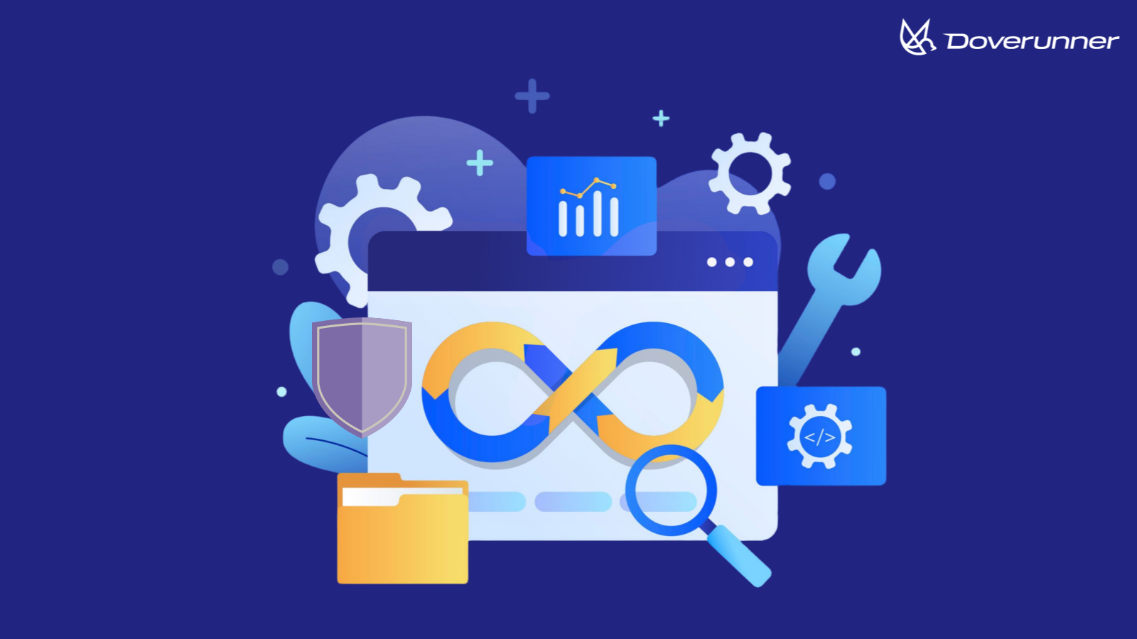 devsecops, 개발, 운영, 보안, 도브러너