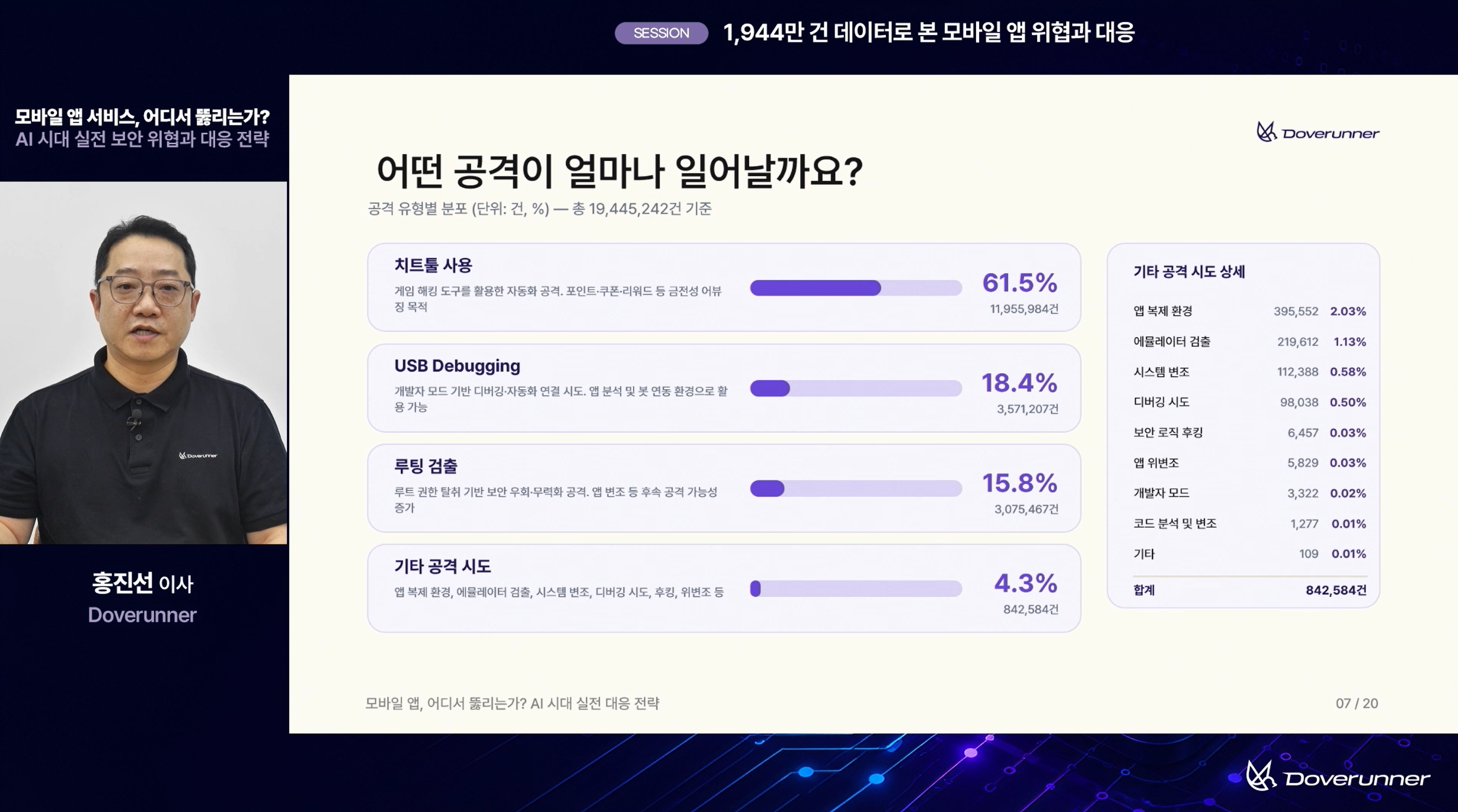 도브러너 모바일 앱 보안 웨비나 장면
